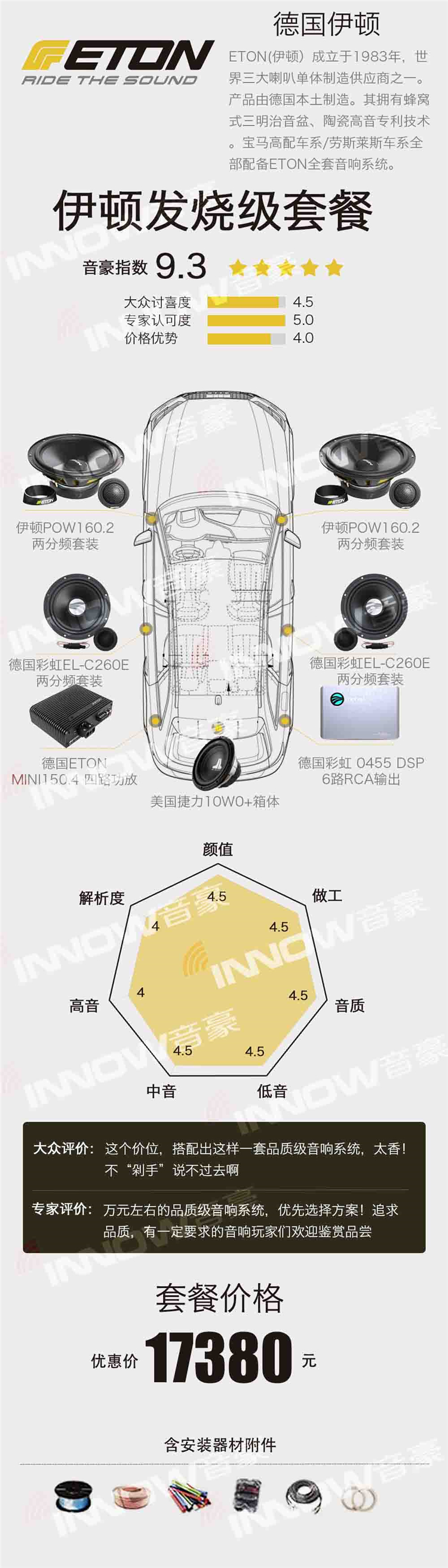 伊頓發(fā)燒級套餐1.jpg