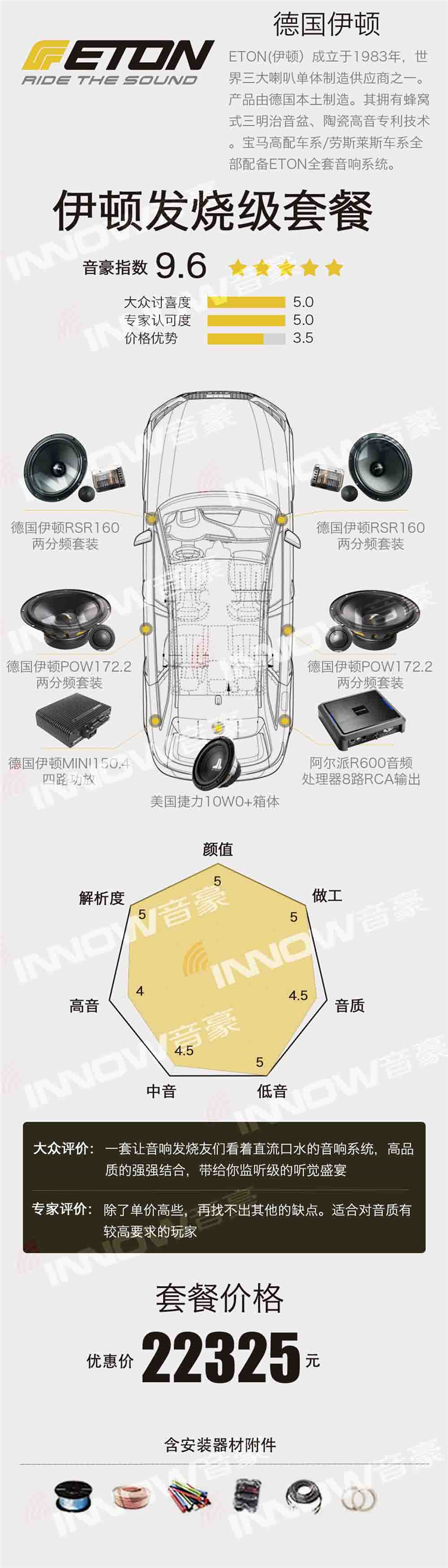 伊頓發(fā)燒級套餐2.jpg