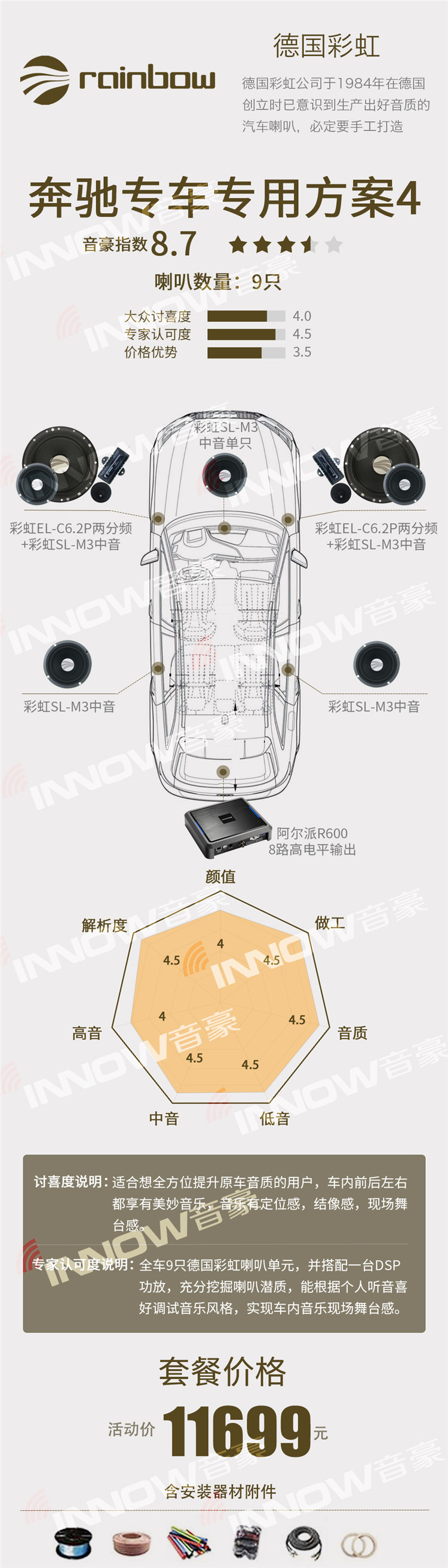 彩虹奔馳專車專用方案4.jpg